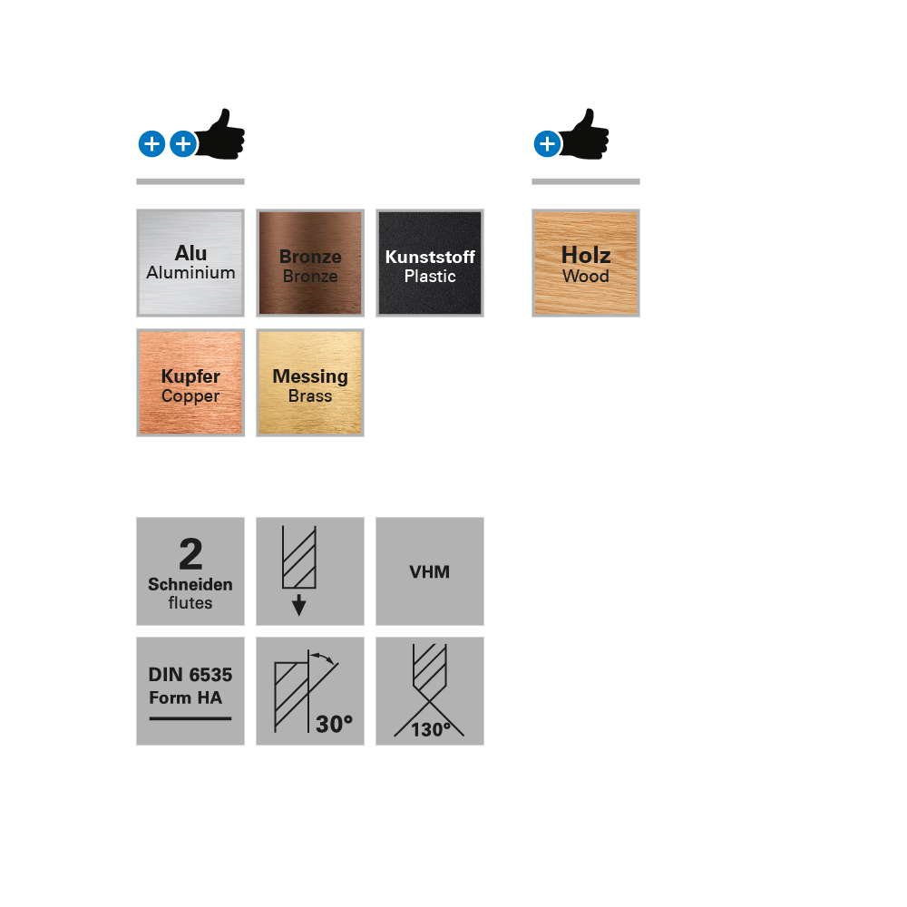 burghiu de carbura, datron 0068240l, 4.0x6.0mm 3 Burghiu de carbura, Datron 0068240L, 4.0x6.0mm - imagine 3