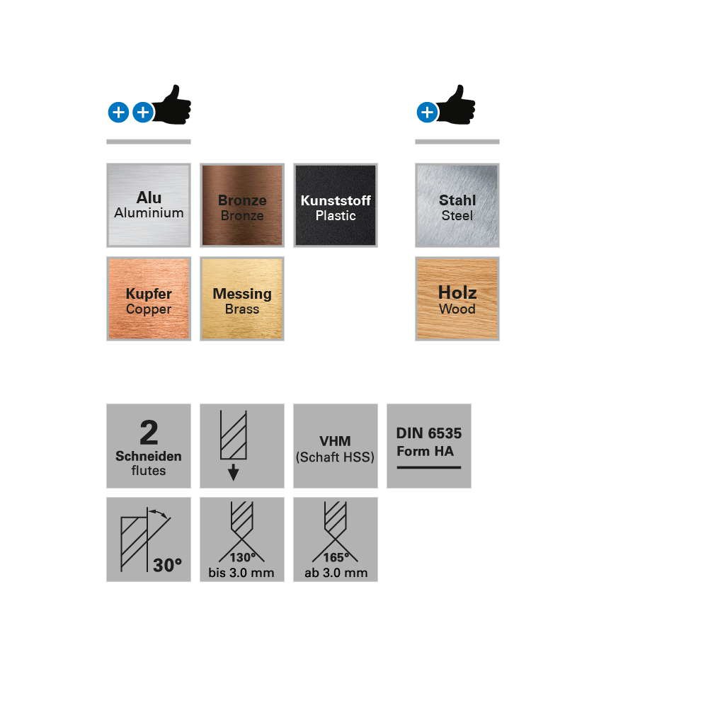 burghiu de carbura, datron 0068240, 4.0x3.0mm 3 Burghiu de carbura, Datron 0068240, 4.0x3.0mm - imagine 3