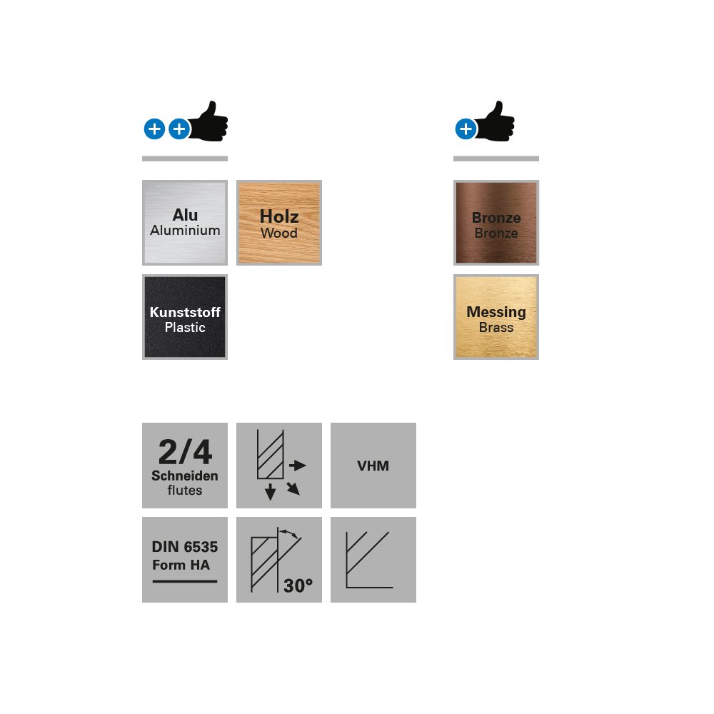 freza cu raza externa, 2 caneluri, datron 0068410, r 0.5, 5.0x0.5x6.0mm 3 Freza cu raza externa, 2 caneluri, Datron 0068410, R 0.5, 5.0x0.5x6.0mm - imagine 3