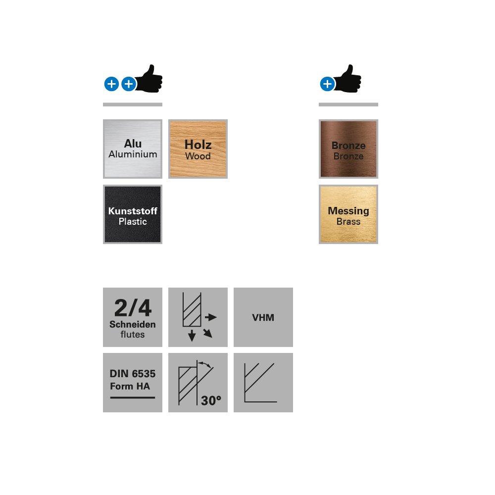 freza cu raza externa, 4 caneluri, datron 00684125, r 2.5, 3.0x2.5x6.0mm 3 Freza cu raza externa, 4 caneluri, Datron 00684125, R 2.5, 3.0x2.5x6.0mm - imagine 3