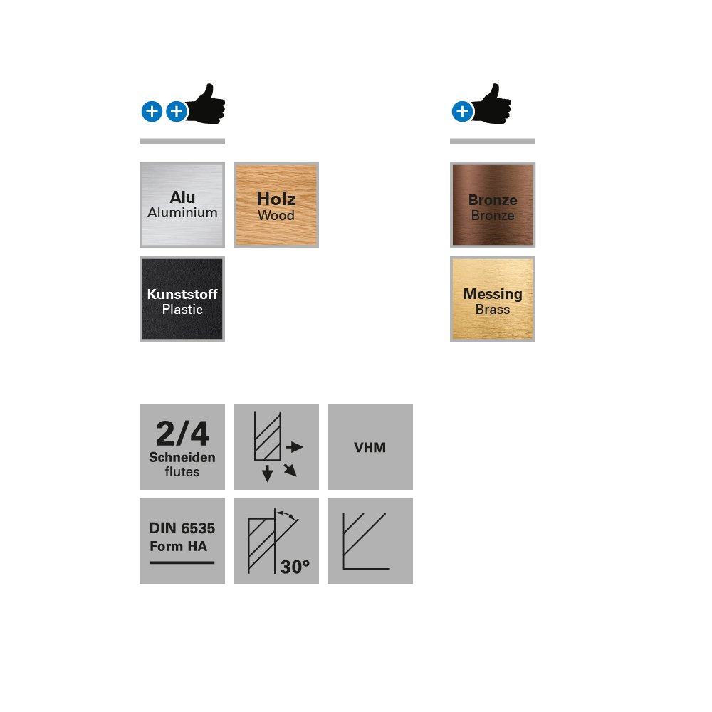 freza cu raza externa, 4 caneluri, datron 0068415, r 5.0, 3.0x5.0x6.0mm 3 Freza cu raza externa, 4 caneluri, Datron 0068415, R 5.0, 3.0x5.0x6.0mm - imagine 3