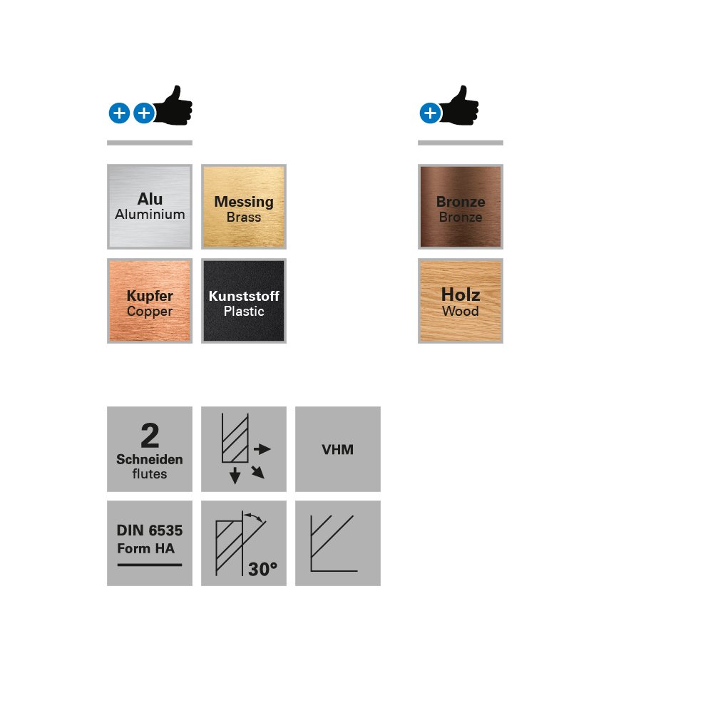 freza cu 2 caneluri, datron 0068630, 3.0x10.0x3.175mm 3 Freza cu 2 caneluri, Datron 0068630, 3.0x10.0x3.175mm - imagine 3