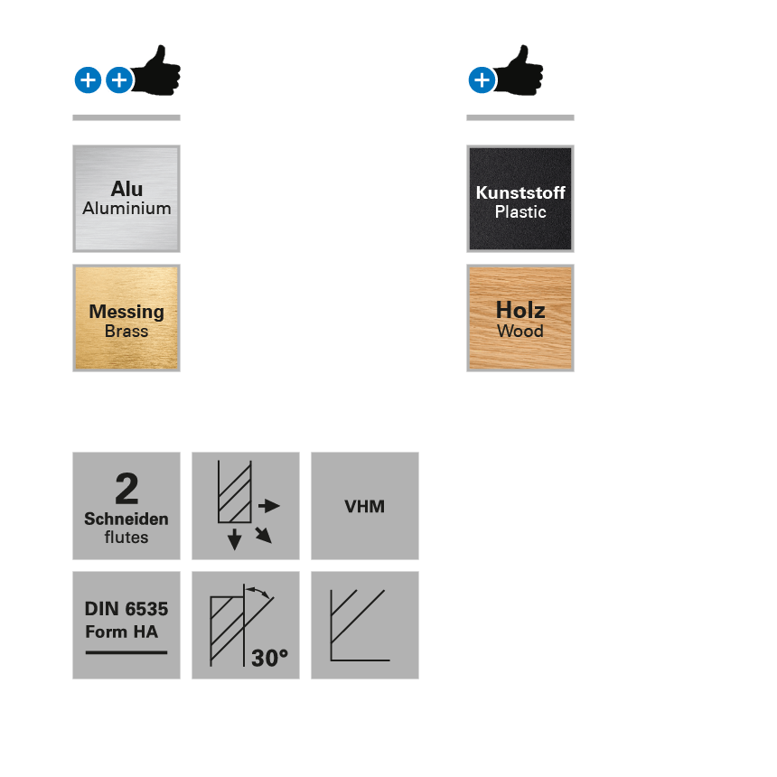 freza cu 2 caneluri, hsc fire, datron 0068870k, 10.0x17.0x10.0mm 3 Freza cu 2 caneluri, HSC Fire, Datron 0068870K, 10.0x17.0x10.0mm - imagine 3