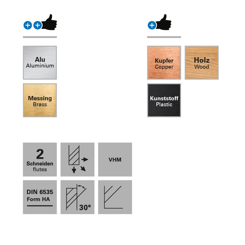 freza etajata frontala, datron 0078820, 20.0x10.0x12.0mm 3 Freza etajata frontala, Datron 0078820, 20.0x10.0x12.0mm - imagine 3