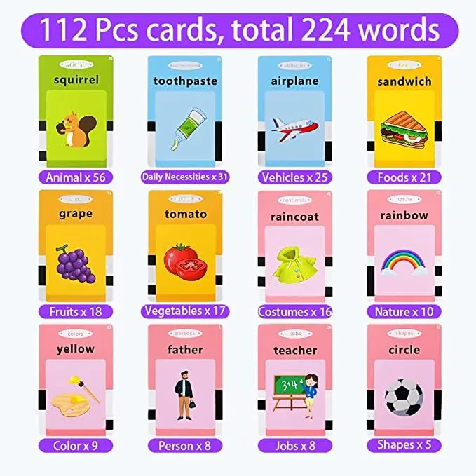 Jucarie educativa Montessori Macvi® masina de invatare limba engleza cu cititor carduri flash 112 carduri 224 cuvinte sunete interactive incarcare MicroUSB Roz 2 ani+ - imagine 2
