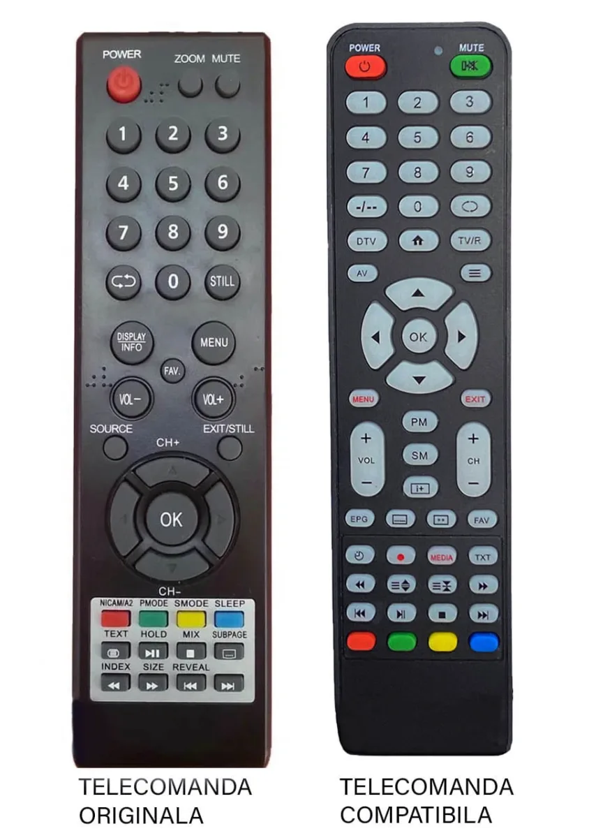 Telecomanda compatibila pentru televizor GutSchneid 32SA200