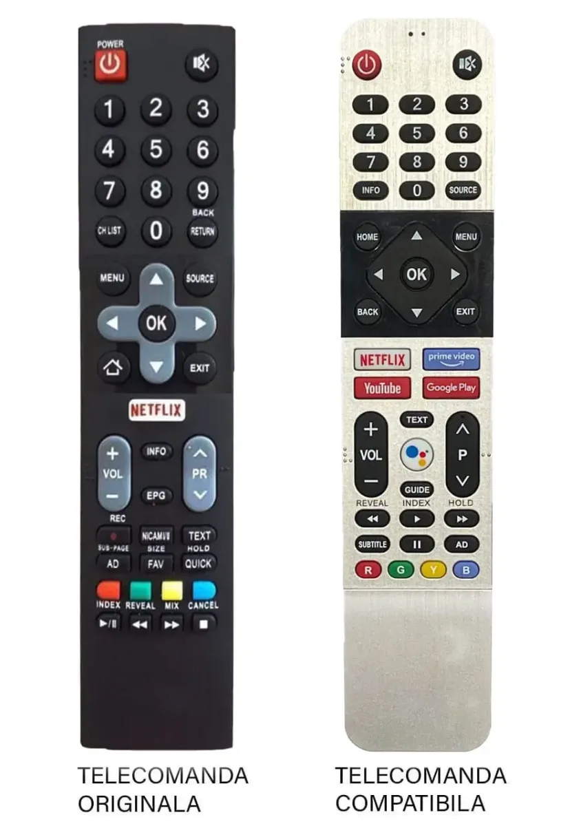 Telecomanda inlocuitoare compatibila pentru televizor Utok U40FHD5 U43UHD1 U50UHD1 U55UHD1 MFY 1215 (362-3)