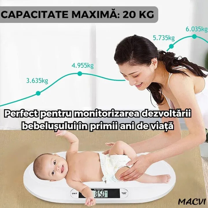 Cantar Electronic Bebe Macvi® cu Display LCD, Precizie la Gram, 20KG, Design Ergonomic, Ultra Slim, Alb - imagine 5