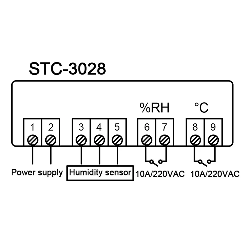 Termostat temperatura si umiditate STC-3028 230V -20 - +80°C EUROKOMP E6137 - imagine 4