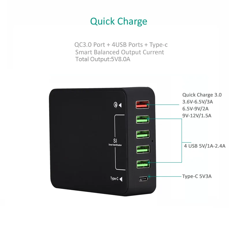Incarcator retea max. 8A 5x USB USB QC3.0 +USB TYPE C si power - imagine 2