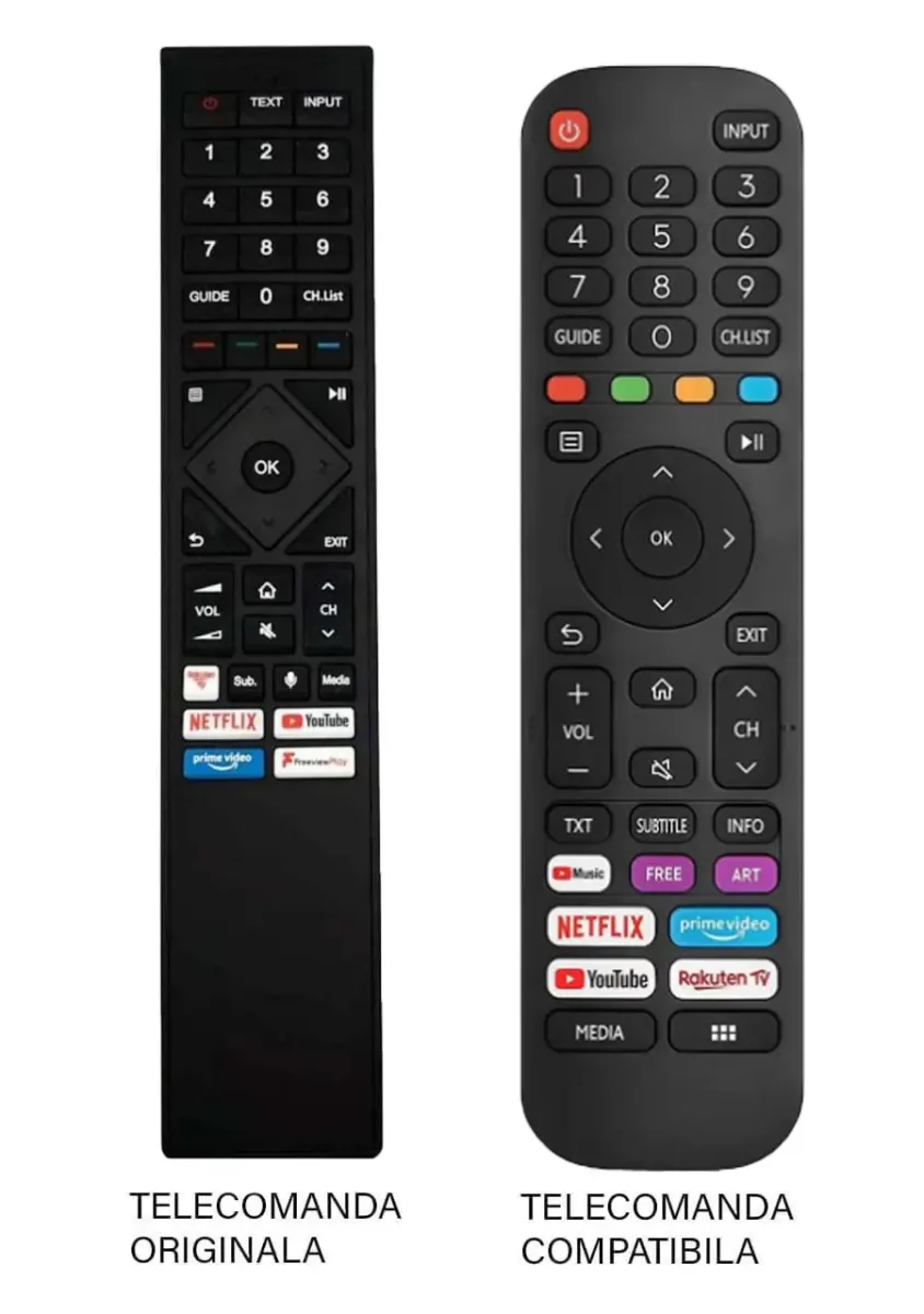 Telecomanda inlocuitoare TV Hisense ERF3B72H compatibila cod ER9567 /MFY1159 (423-3)