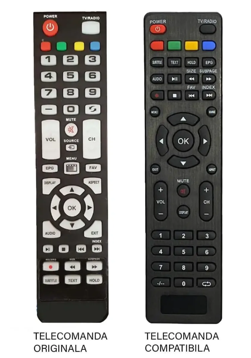 Telecomanda inlocuitoare TV ORIZONT 32ZT4000 compatibila cod ER442 /MFY432 (22-1)