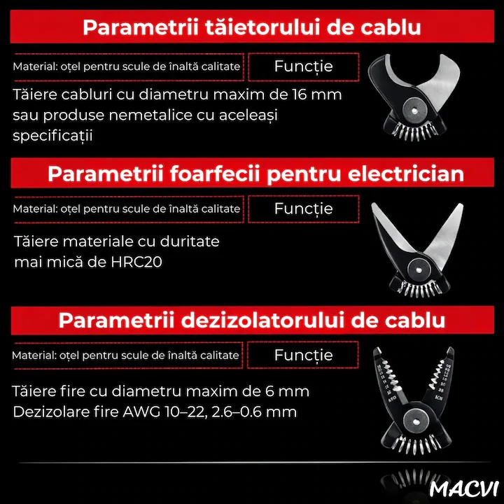 Set 5 in 1 patent multifunctional Macvi®, din otel, taietor cablu, dezizolator, cleste, sertizare, taietor, foarfeca, cu husa de depozitare, maner anticurentare si design ergonomic - imagine 3