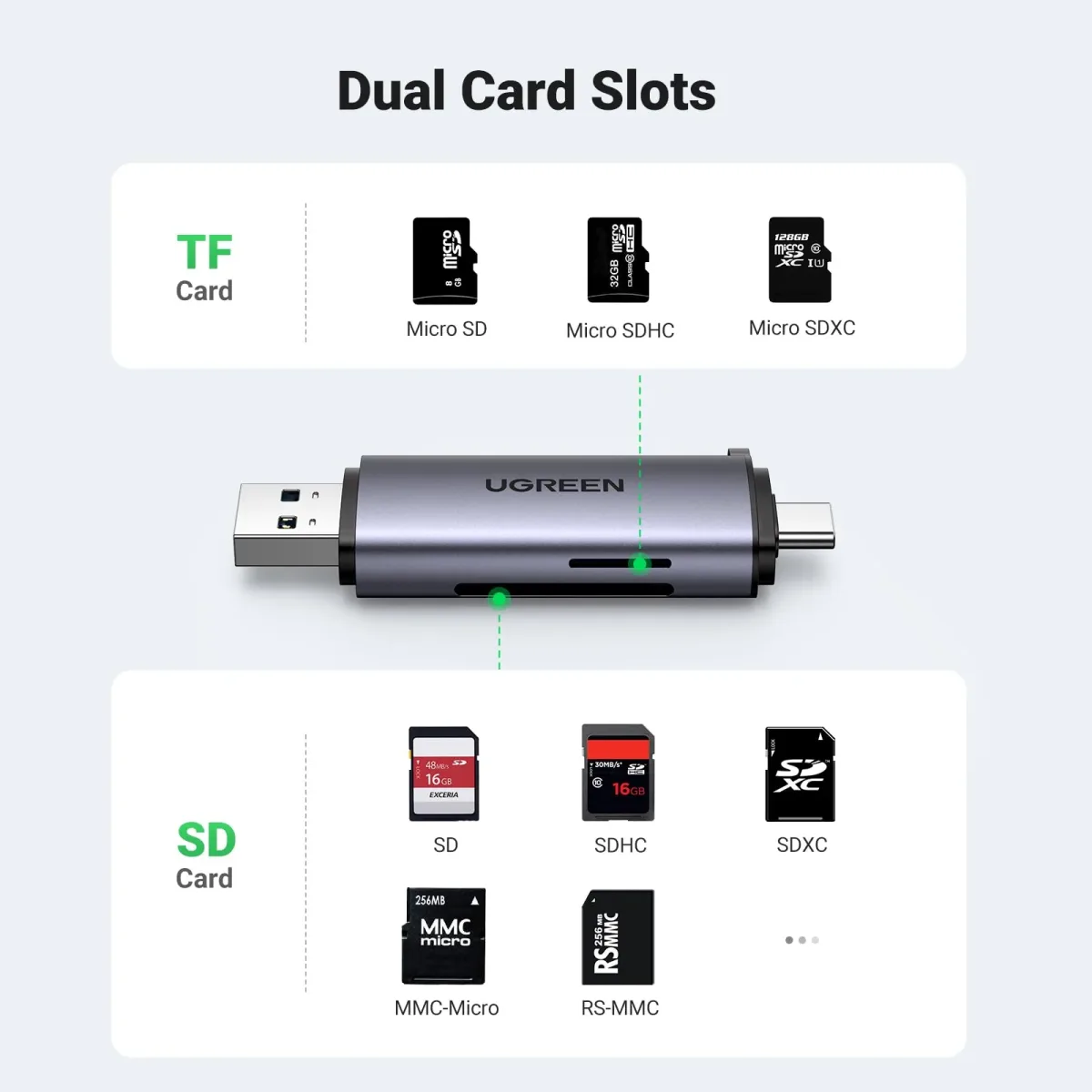 CARD READER extern Ugreen CM185 50706 USB 3.0 /USB Type-C 3.0 citeste /scrie SD /microSD 5Gbps maxim 2TB - imagine 2