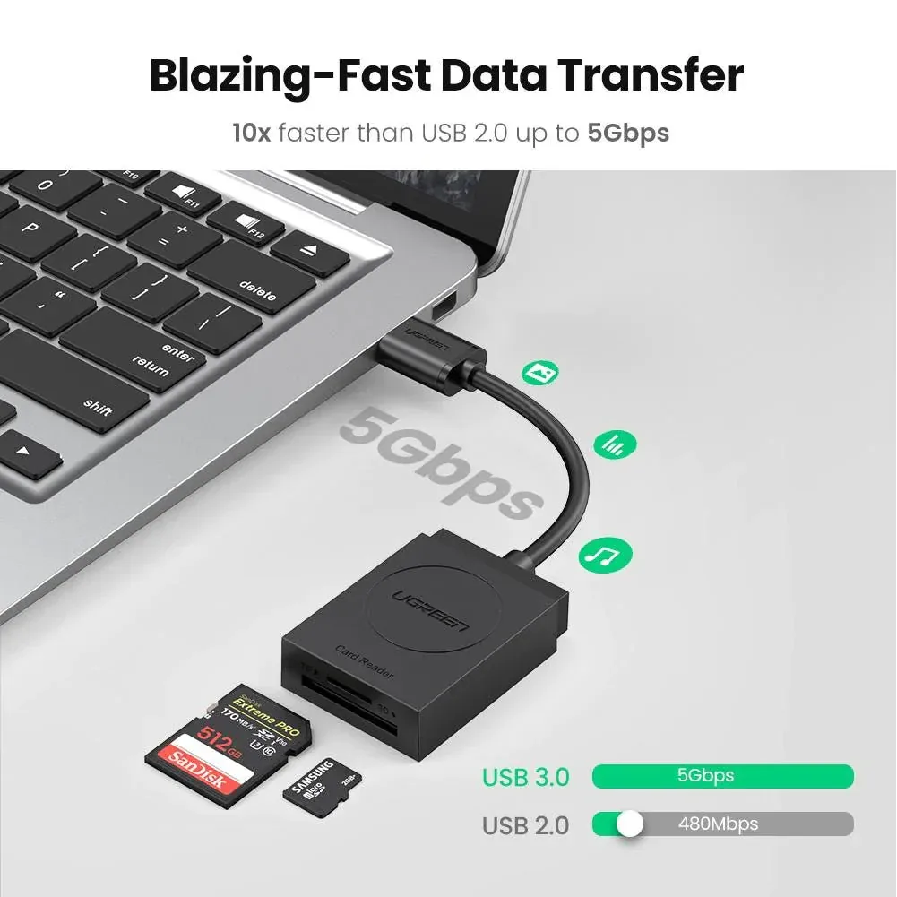 CARD READER extern Ugreen CR127 20250 interfata USB 3.0 citeste /scrie SD /microSD 5Gbps negru - imagine 3