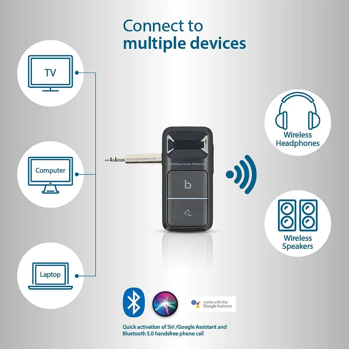 Receptor audio wireless Nedis BTRC3024BK Bluetooth v5.3 USB-C /3.5 mm negru - imagine 4