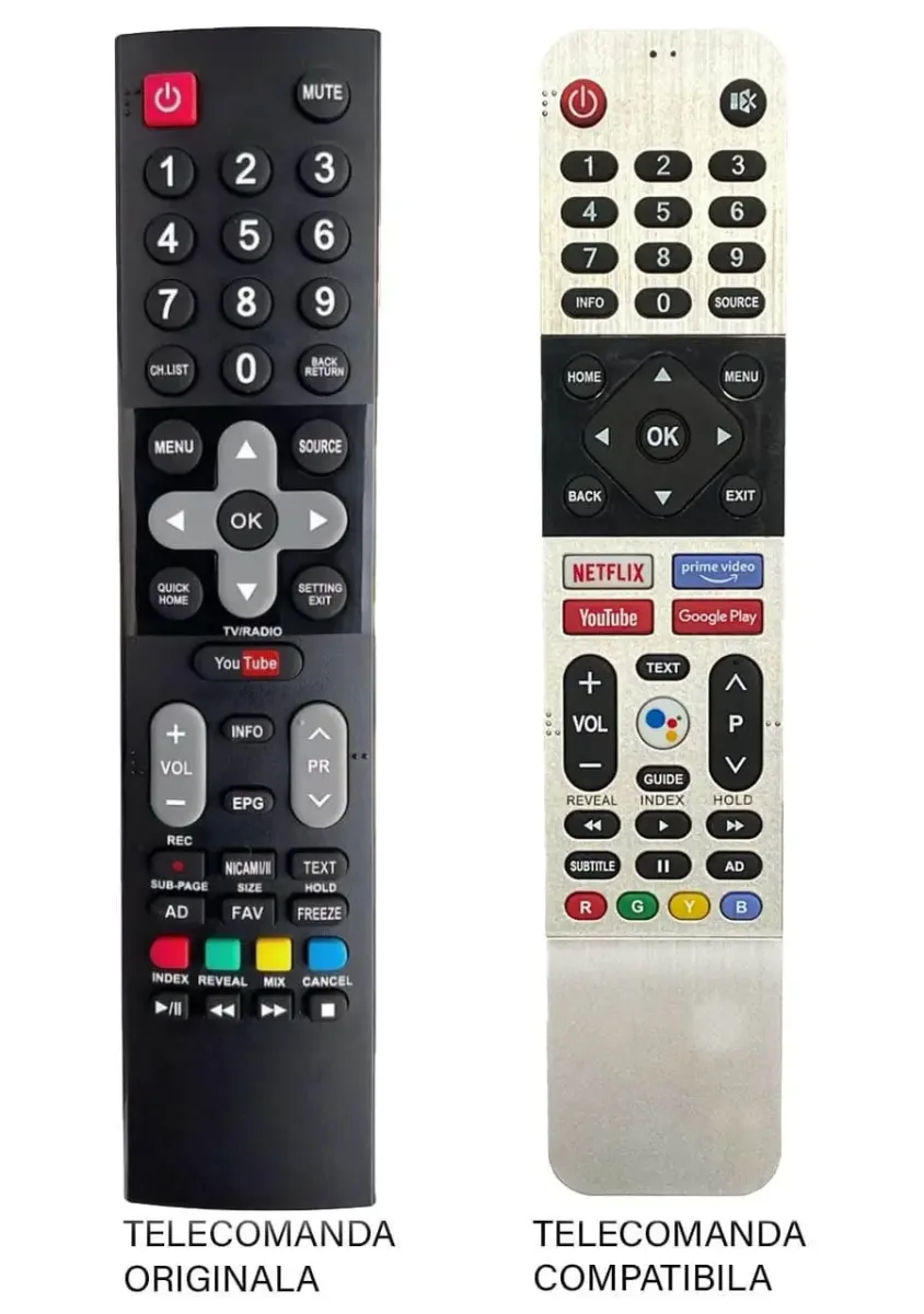 Telecomanda inlocuitoare compatibila pentru televizor Tesla 32S367BHS ER 1292-N MFY 1282 (362-2)