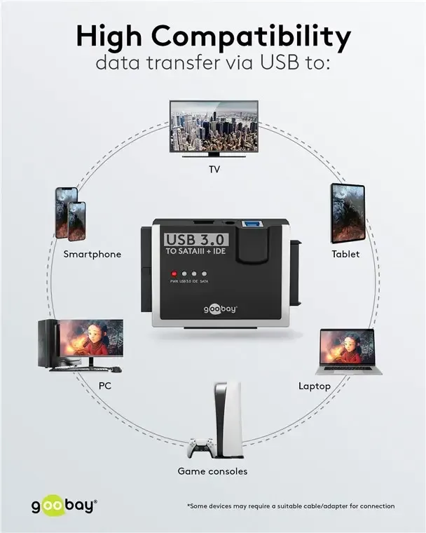 Adaptor de hard disk USB 3.0 pentru IDE si SATA 2.5 / 3.5 inchi Goobay 72013 - imagine 6