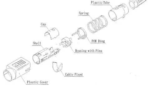 Mufa conector alimentare DC tata R7B 4 pini lipire 6.5mm montare pe cablu Ninigi PC-MDP-402-4P - imagine 3