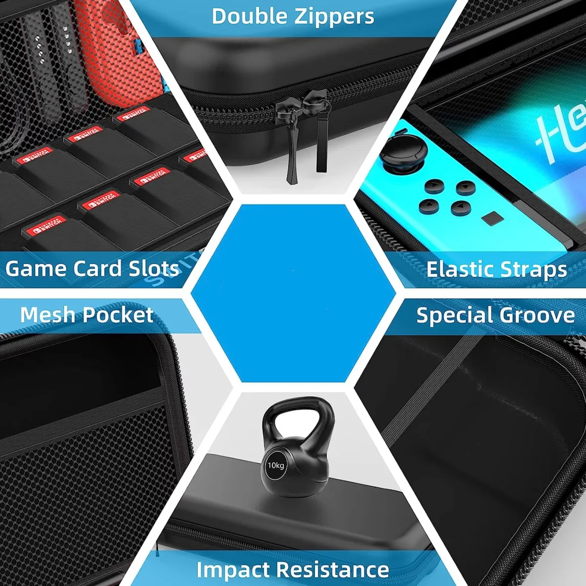 Husa de transport Macvi® pentru consola Nintendo Switch / Switch OLED, protectie completa, design compact, negru - imagine 4