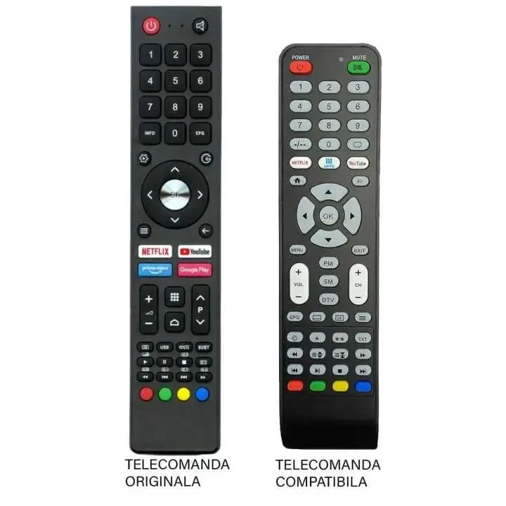 Telecomanda inlocuitoare compatibila TV Saba SA40S77A11 Blaupunkt cod ER 9481 (481-1)