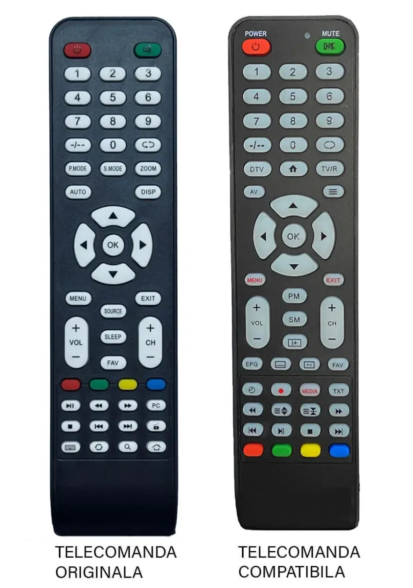 Telecomanda inlocuitoare compatibila TV KET (720)