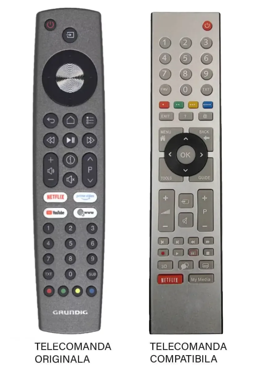 Telecomanda inlocuitoare compatibila TV Grundig TS9187R-3 (44-1)