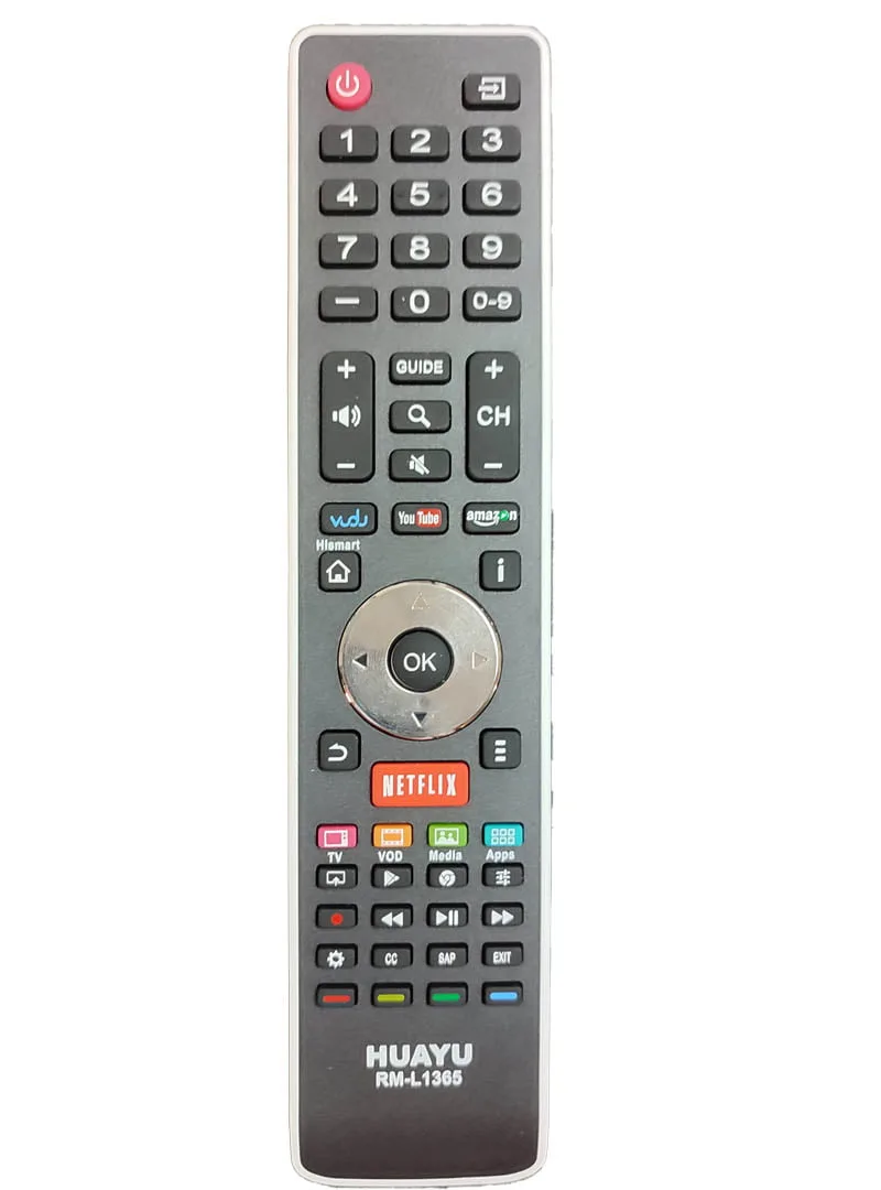 Telecomanda RM-L1365