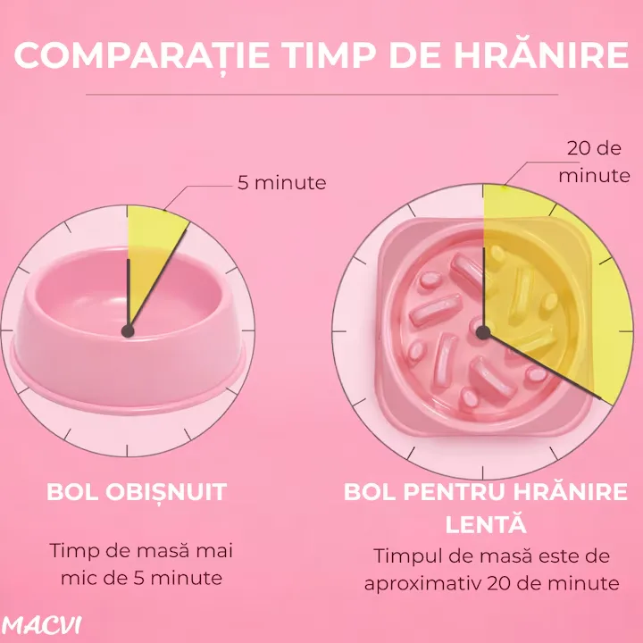 Alimentator Lent pentru Animale Macvi®, Bol Antiderapant Hranire Lenta pentru Caini si Pisici Design Interior AntiInghitire Material Sigur Usor de Curatat Rezistent, Roz - imagine 4