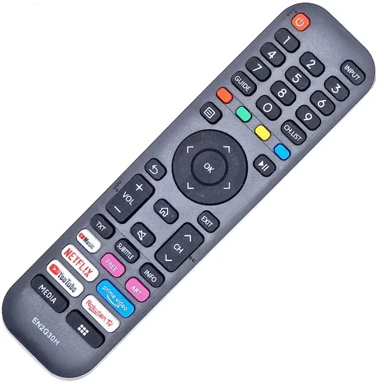 Telecomanda KNTECH pentru LED HISENSE cu NETFLIX , RAKUTEN SI YOUTUBE