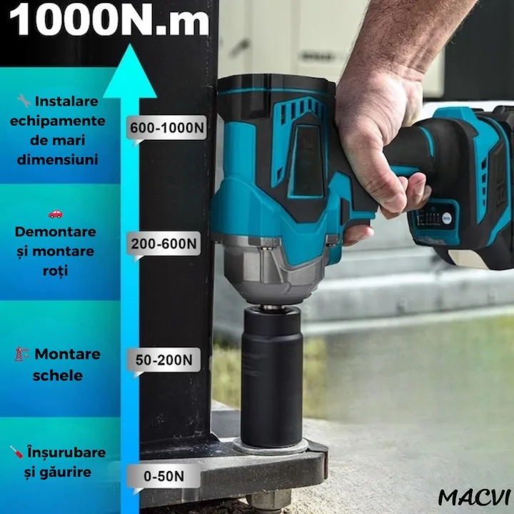 Bormasina de Impact Macvi® 1000Nm 48VF Brushless cu 2 Baterii 4.0Ah, Cutie Transport, Incarcator Rapid, LED, Reglaj Viteza, Motor Fara Perii - imagine 2