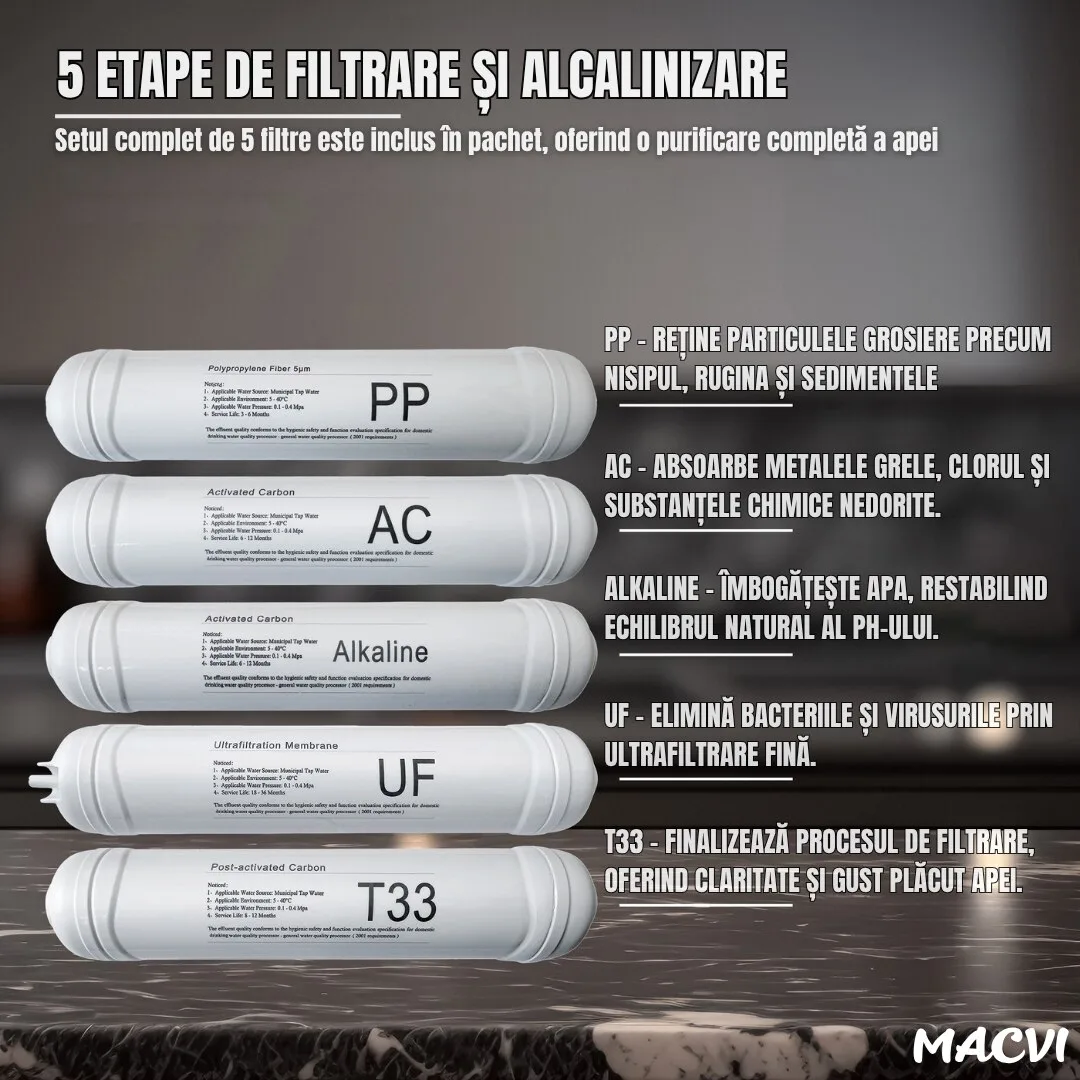Filtru apa ultrafiltrare Macvi® 5 etape + alcalinizare, precizie 0, 01 µm, baterie 3 cai, robinet 360°, sub chiuveta - imagine 5