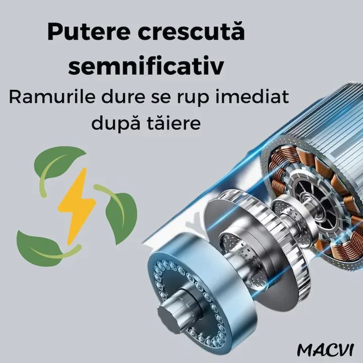 Set Foarfeca si Drujba Macvi® Electrica Taiere Rapida, Fara Efort, cu Acumulator si Incarcator - imagine 2