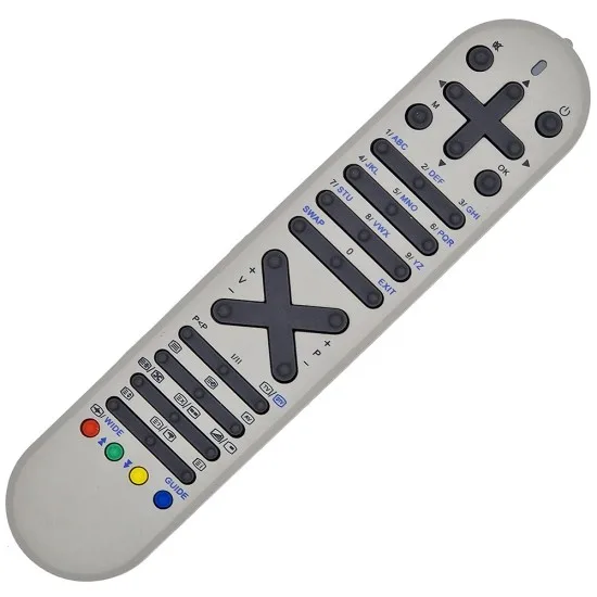 Telecomanda pentru LCD ALLVIEW
