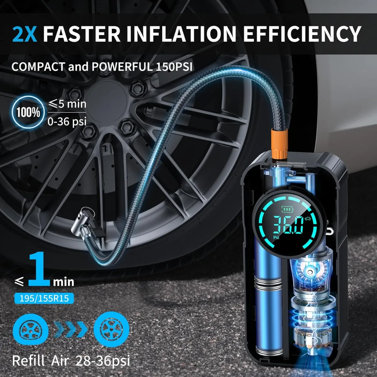 Compresor de aer auto Macvi® Smart, portabil si multifunctional, 6000mAh, 180PSI, lanterna LED SOS, baterie externa si accesorii complete - imagine 5