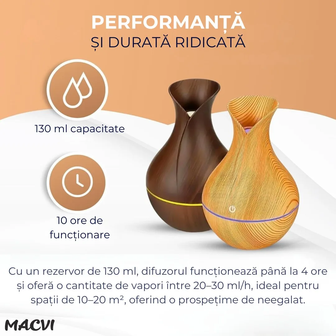Difuzor Aromaterapie Macvi® cu Umidificator, ultrasunete, forma de vaza, buton touch, bej , LED 7 culori, 130 ml - imagine 4