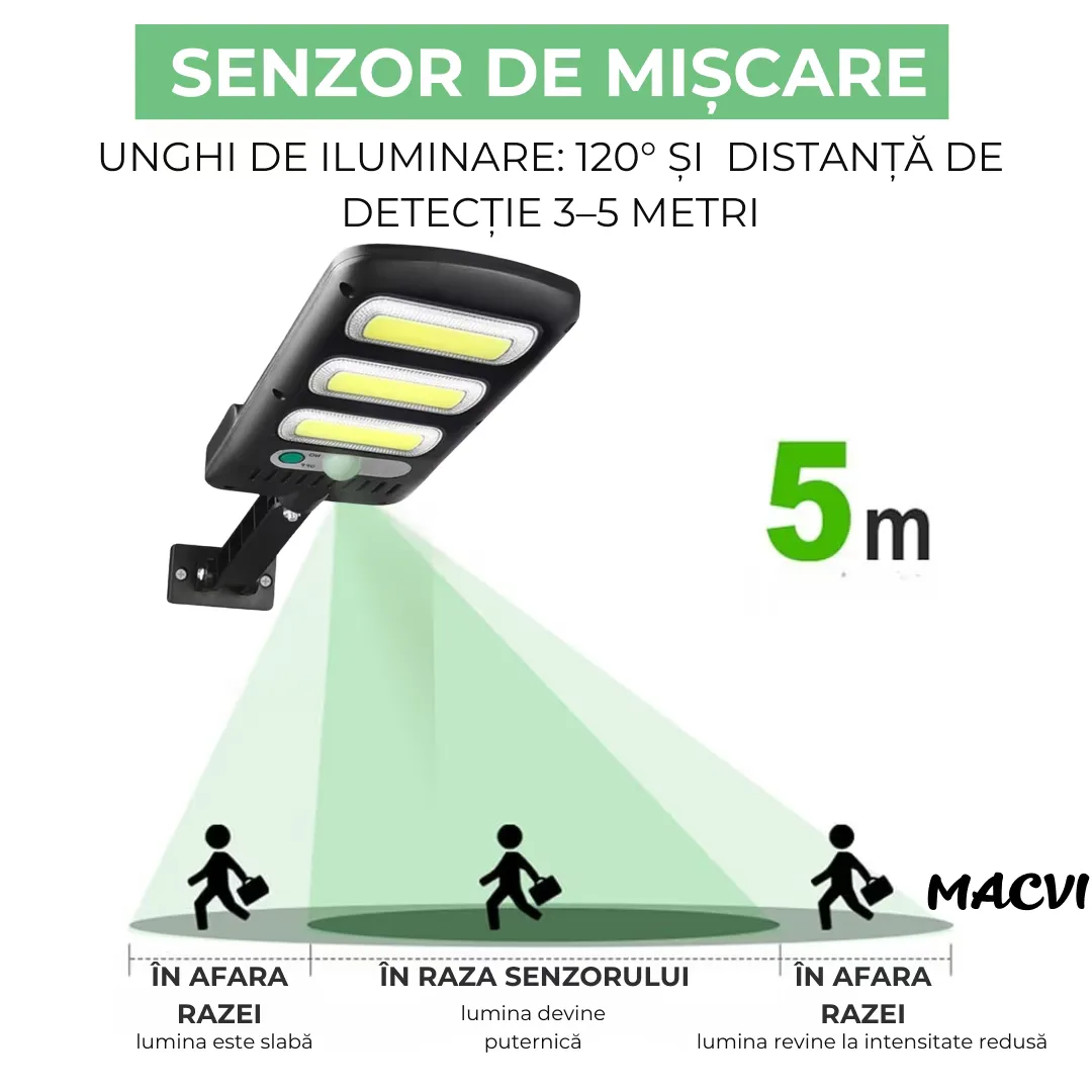Aplica LED Exterior Macvi® Solara cu 150 COB, Senzor Miscare si Lumina, Panou Solar 1.5W, 2400mAh, IP65, 6500K, Autonomie 6-10 Ore, Unghi Lumina 120° - imagine 5