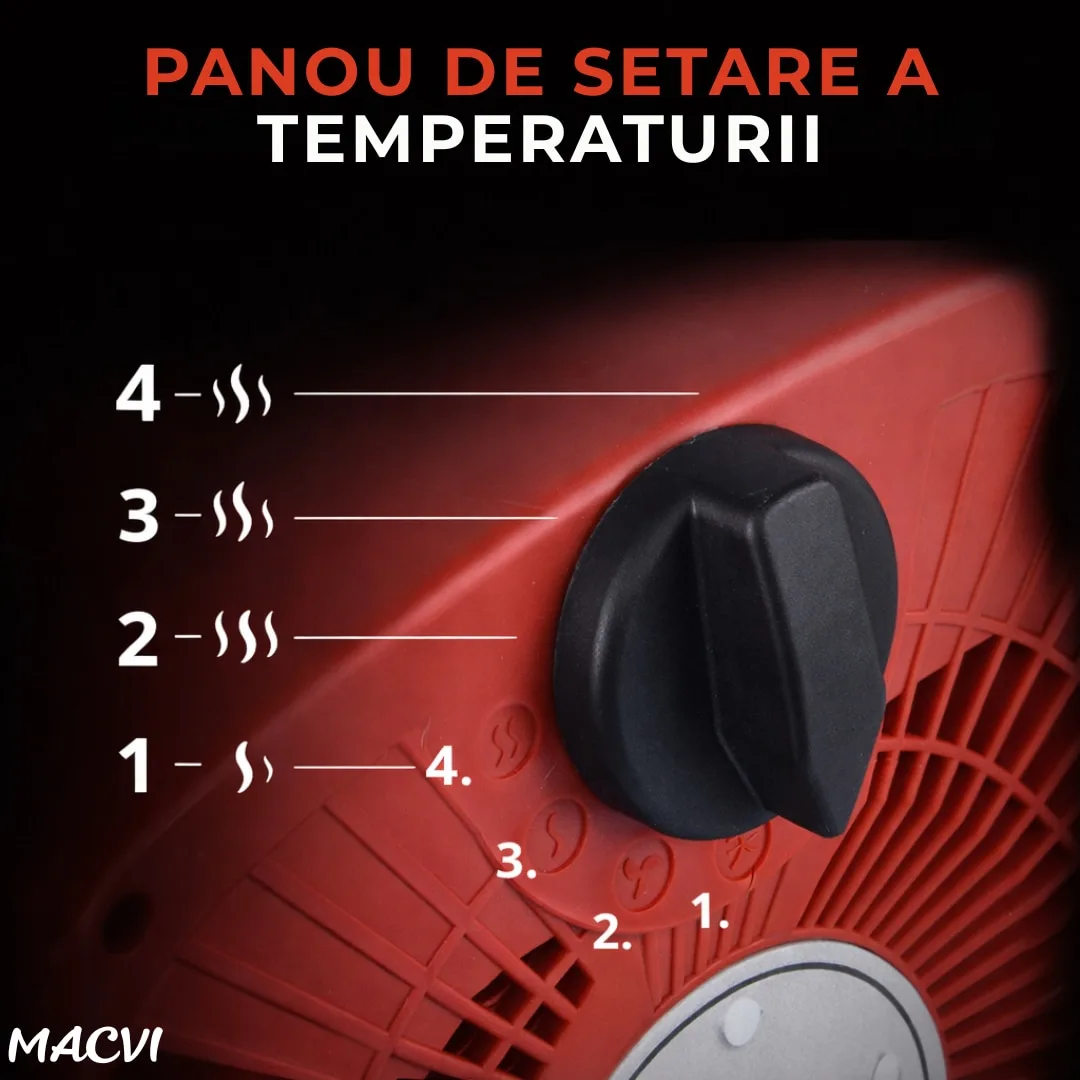 Aeroterma electrica 3kW cu termostat, incalzitor ceramic PTC cu ventilator, aer cald rapid, pentru casa, garaj, atelier, sera - imagine 4