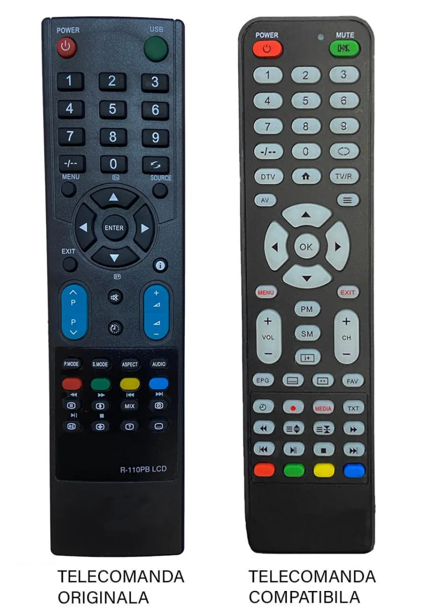 Telecomanda compatibila pentru televizor Daewoo R-110PB
