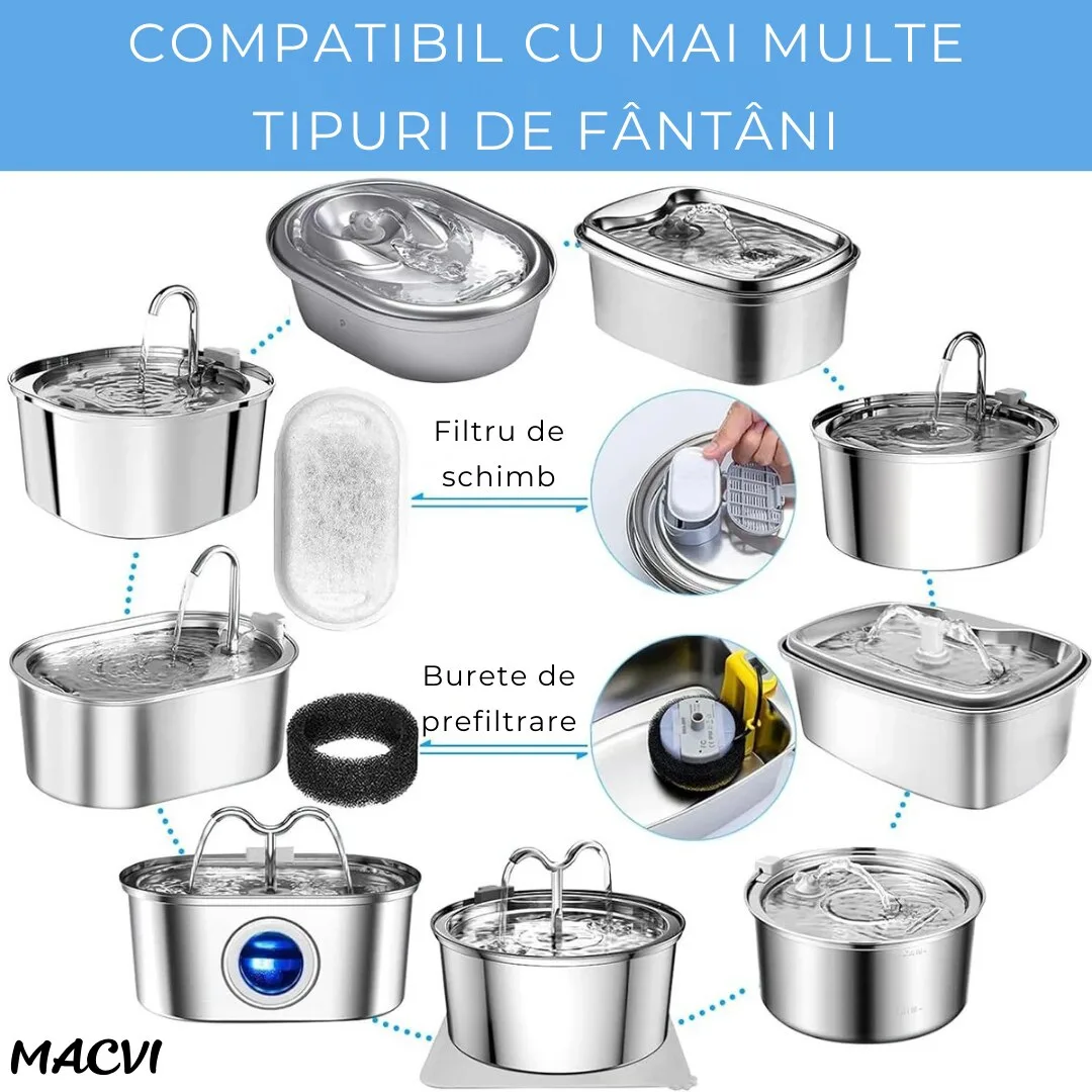 Set 4 filtre Macvi® pentru dispenser de apa automat, design oval, elimina mirosurile si gusturile neplacute, filtrare eficienta pentru caini si pisici, bumbac de calitate - imagine 5