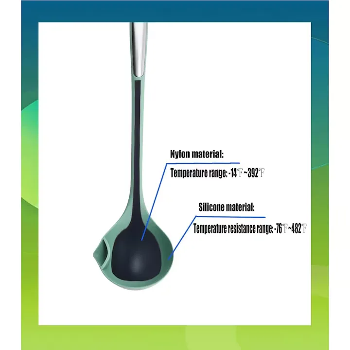 Polonic separator de grasime Macvi, silicon alimentar, rezistent la caldura, albastru - imagine 4