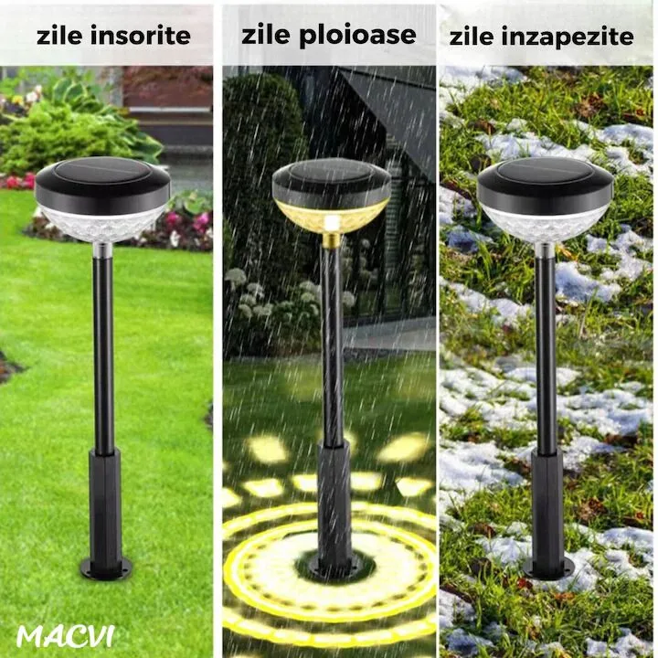 Set 2 Lampi Solare Macvi® Floarea-Soarelui Decor Gradina, LED RGB Multicolor, Alimentare Solara, Rezistente la Intemperii, Instalare Usoara - imagine 3