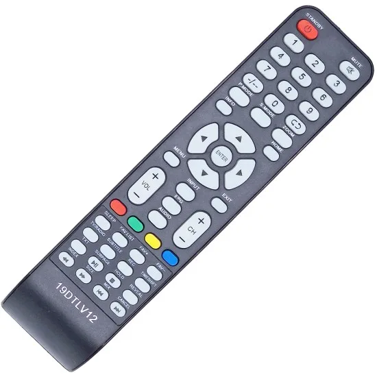 19DTLV12 Telecomanda KNYECH pentru NEI, SUPRATECH