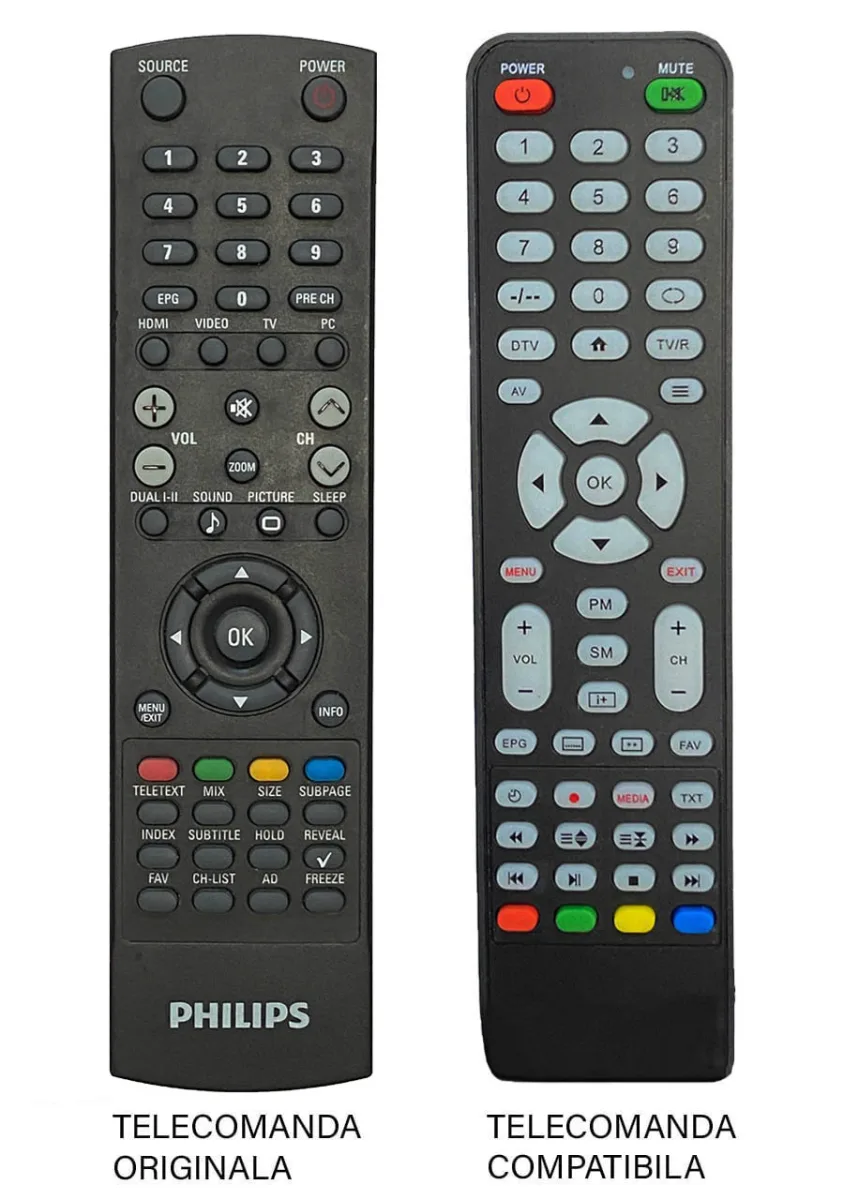 Telecomanda compatibila pentru televizor Philips LCD