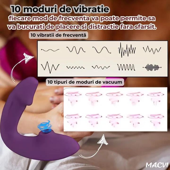 Vibrator Portabil Fara Fir Macvi® pentru Femei, Stimuleaza Punctul G, Clitoris si Sani, Design Compact si Ergonomic, Usor de Utilizat - imagine 5