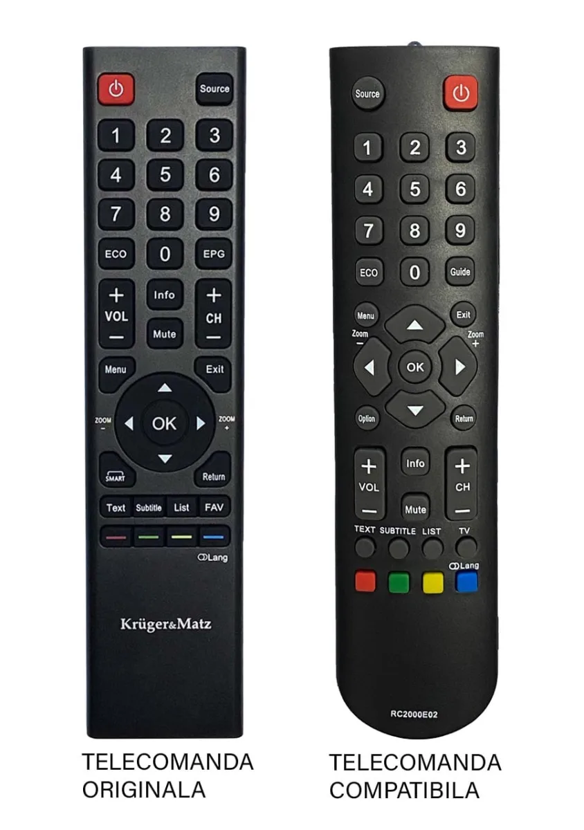 Telecomanda inlocuitoare compatibila TV Kruger&Matz KM0224-T4 IR 548/ 0E (453)