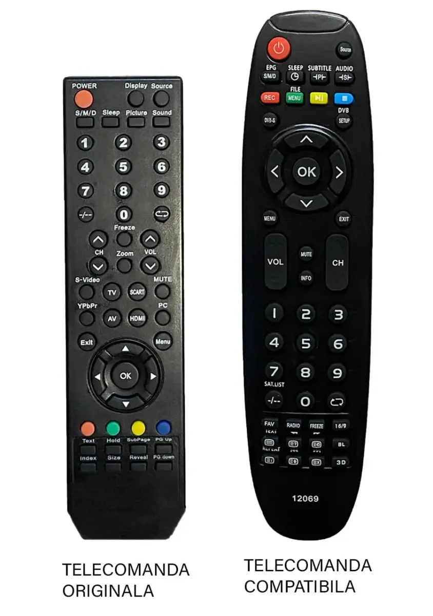 Telecomanda inlocuitoare compatibila TV Axen AX022LS-T2 cod ER 1496 /MFY 1486 (23-1)