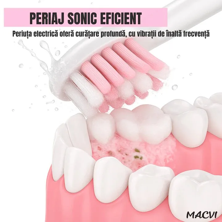 Periuta de dinti electrica Macvi®V-801, 5 trepte viteza, 3 programe de curatare, albire, ingrijire medicala, functie memorare, autonomie 36h, rezistenta la apa IPX7, Alb/Roz - imagine 3