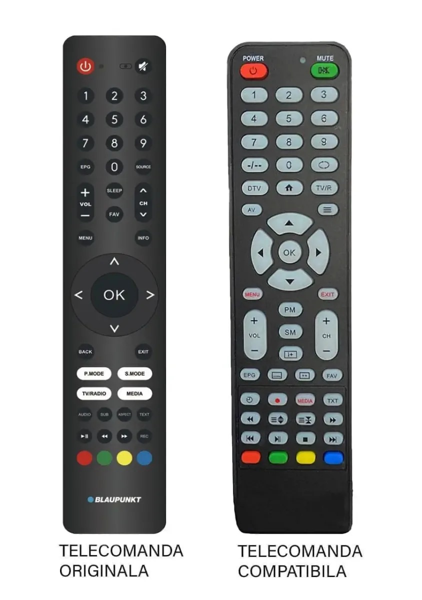 Telecomanda inlocuitoare compatibila cu originalul pentru TV Blaupunkt 32HAE4000 (587)