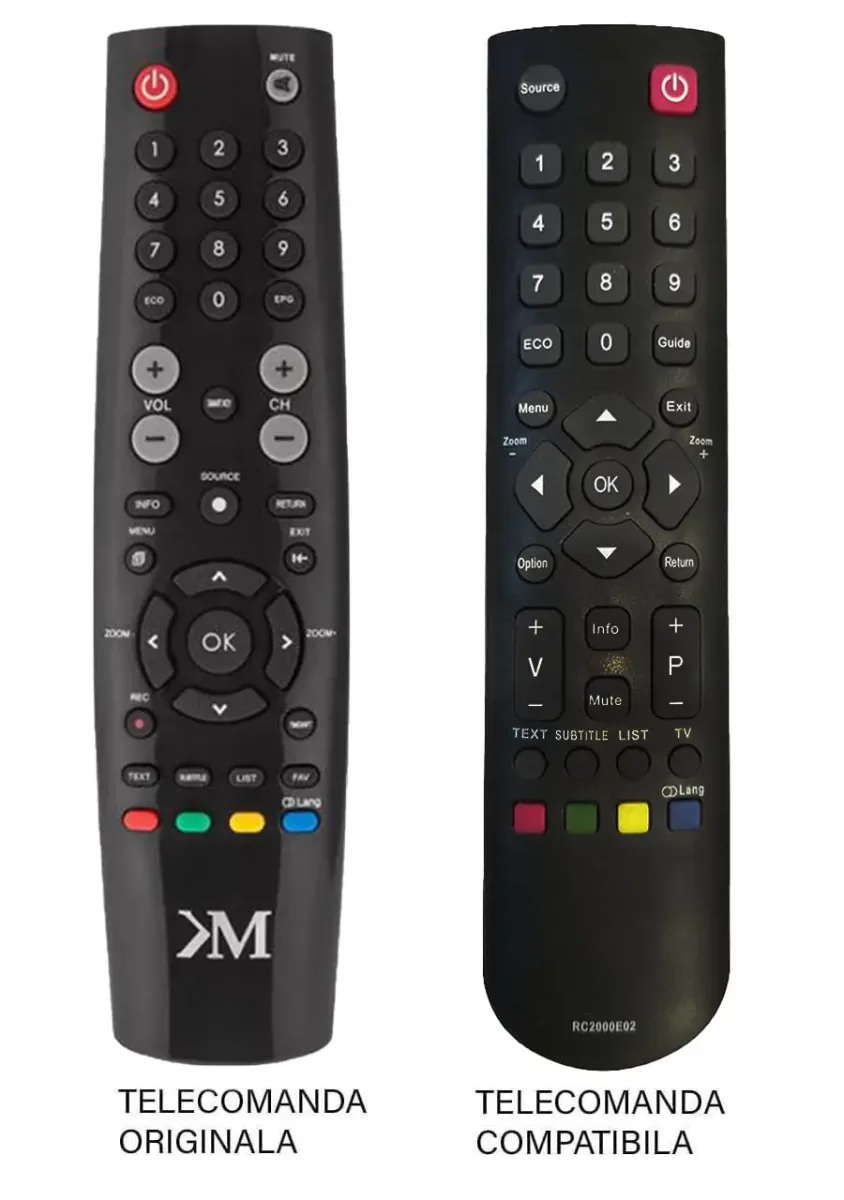 Telecomanda inlocuitoare compatibila cu originalul pentru TV Kruger&Matz KM0232T PIL0356 (326-3)